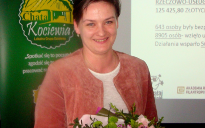 Małgorzata Duda vel Dudzińska – Uczestniczka Akademii Partnerstwa